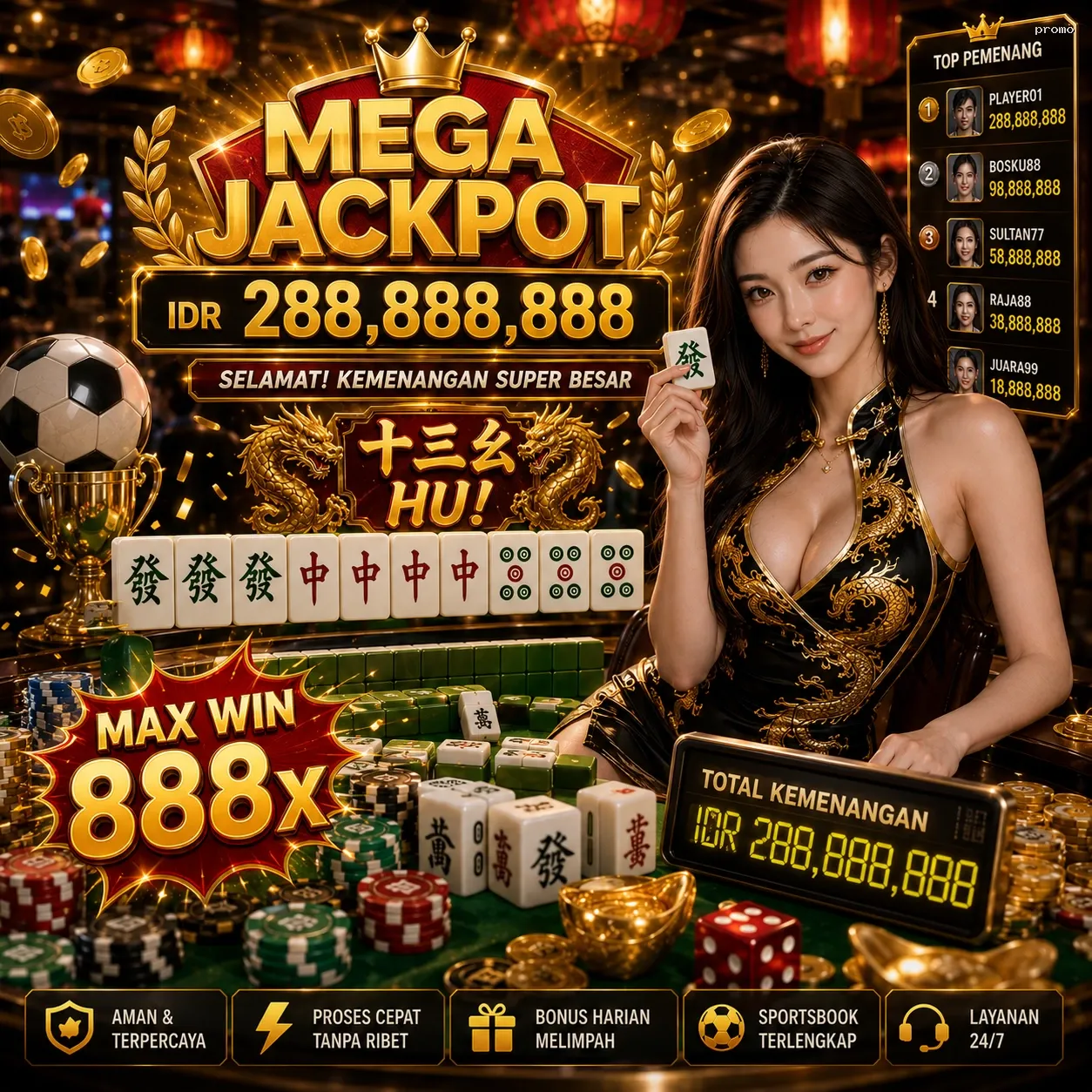 Panduan Lengkap Menjelajahi Platform Permainan promo